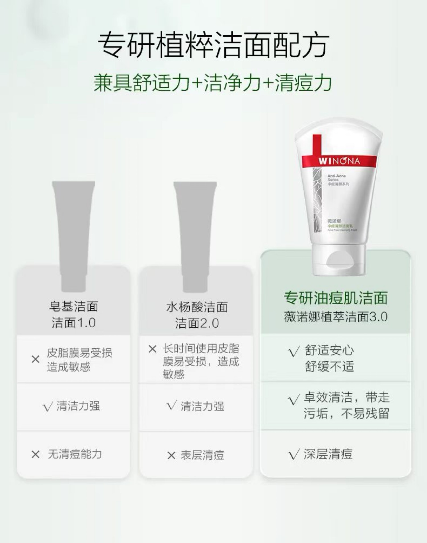 专研植萃洁面配方 舒适力+洁净力+清痘力