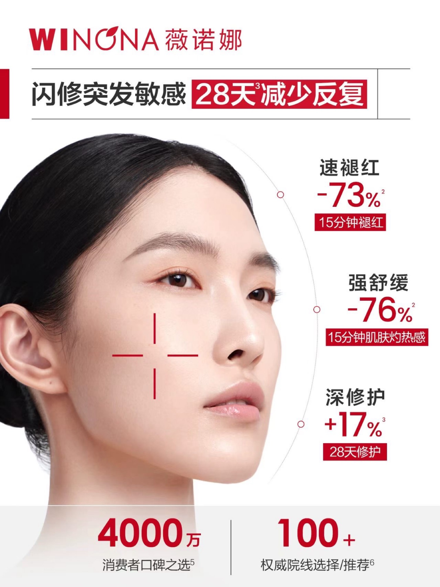 闪修突发敏感 28天减少反复