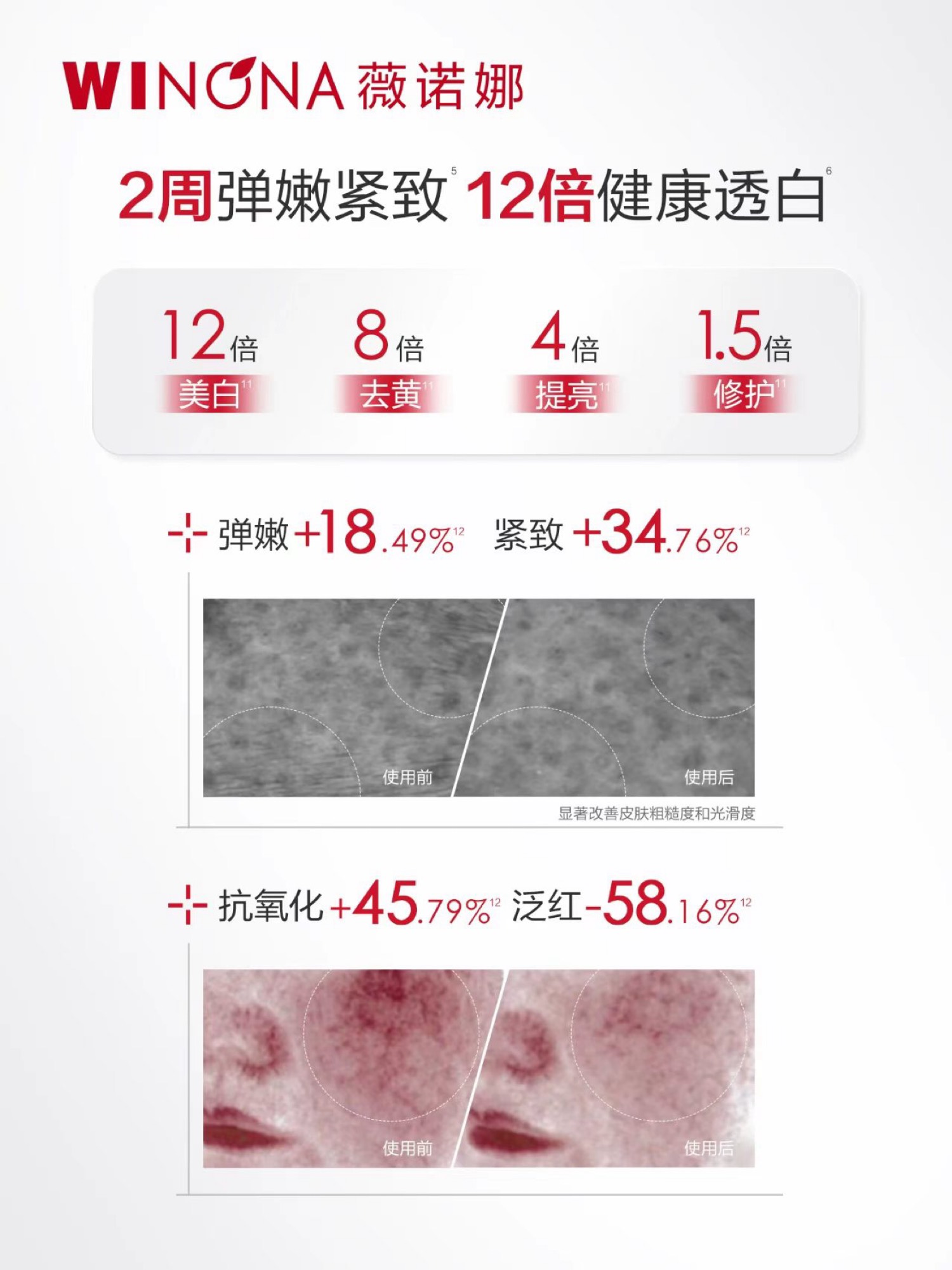 2周弹嫩紧致 12倍健康透白