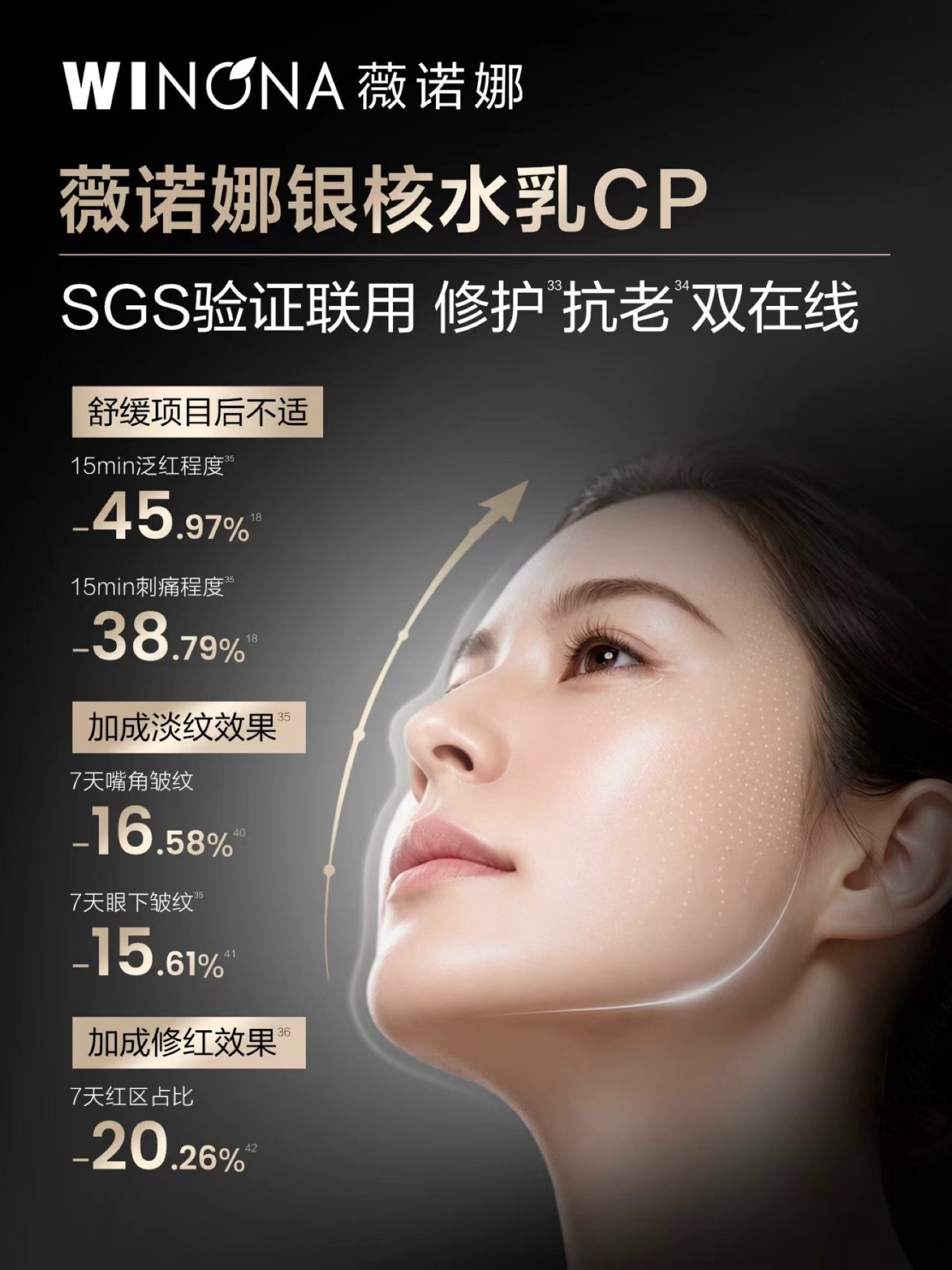SGS验证 修护抗老双在线